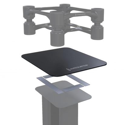 IsoAcoustics Aperta Support Plates